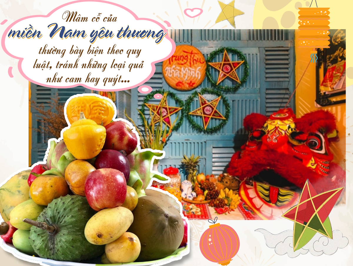 trung-thu-covid-smarttravel-19